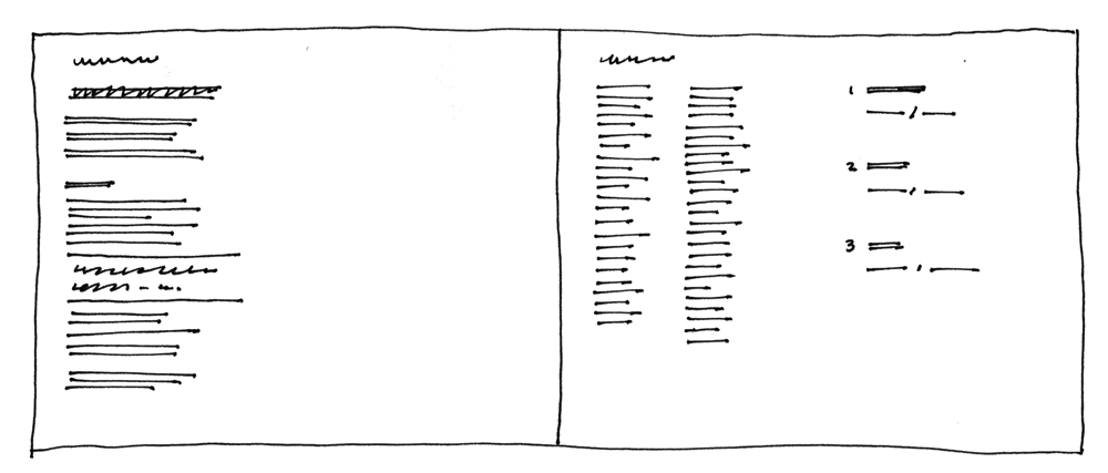 Two pages in landscape format. The first page contains a title followed by a block of text that fill up the left third of the page. The remaining two-thirds are empty. The second page contains two long lists on the left half of the page and three numbered items on the right half: there are three titles each followed by two words. Both pages have headings.