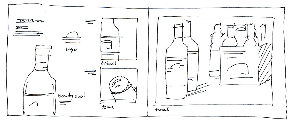 Two pages in landscape format. The first page has a small paragraph in the upper left corner. On the rest of the page, there is an image of the entire bottle, a couple images of details on the bottle, and an image of the logo. Each image has a caption to the side. The second page shows the final result. There is a carton with four bottles surrounded by three bottles arranged standing individually.
