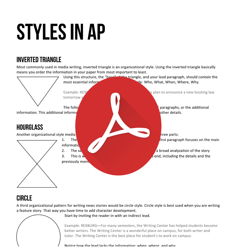 Styles in AP
