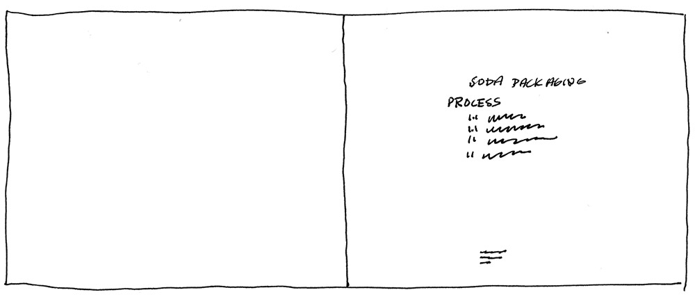 Two pages in landscape format. The first page is blank. The second page has a title: Soda Packaging Process. The title is folloed by about four lines of text. Below these four lines are three more small lines of text.