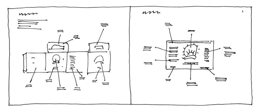 Two pages in landscape format. Both pages contain a heading in the upper left corner and a page number in the upper right corner. The first page has a small paragraph in the upper left corner under the heading. On the rest of the page, there is an image of a flattened carton showing all four sides. This image is surrounded by captions that are connected to their respective elements with lines. The second page shows one side of the carton, with descriptions of each element of the image in a circle around it, with lines that connect the description to their respective elements.