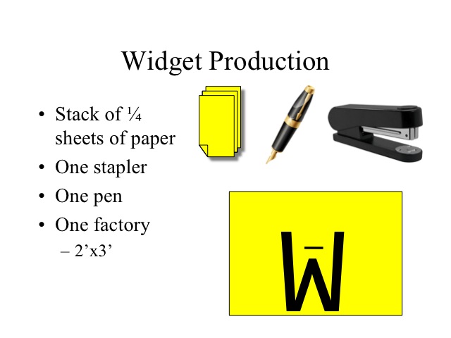 Widget Production