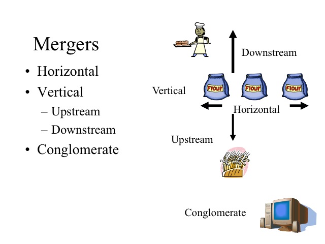 Mergers