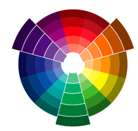 Color scheme definition