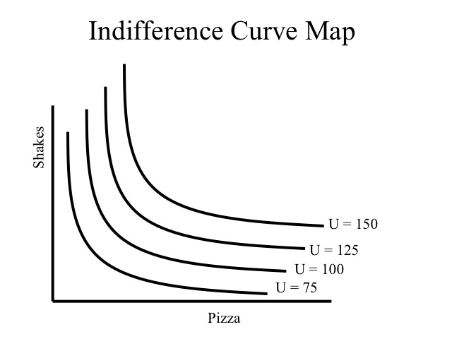 Indifference Curve Map