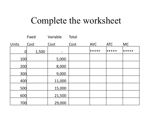 Worksheet