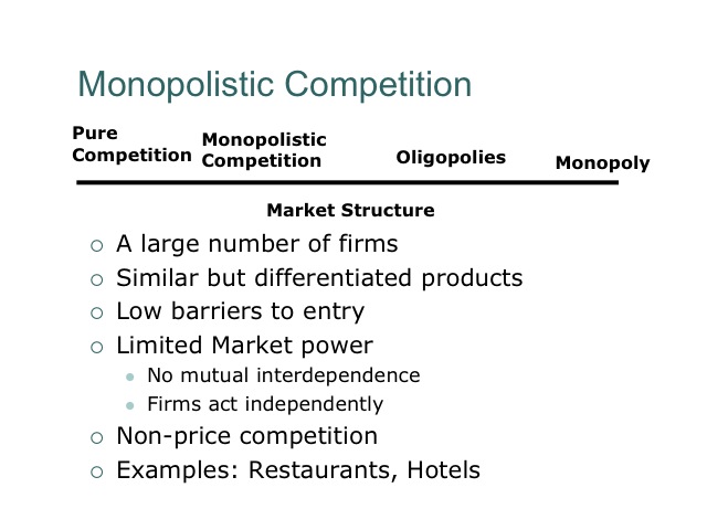 monopolistic competitive market examples