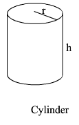 the image shows a cylinder with the radius and height labelled