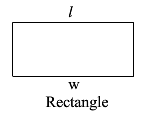 the image shows a rectangle with length and width labelled